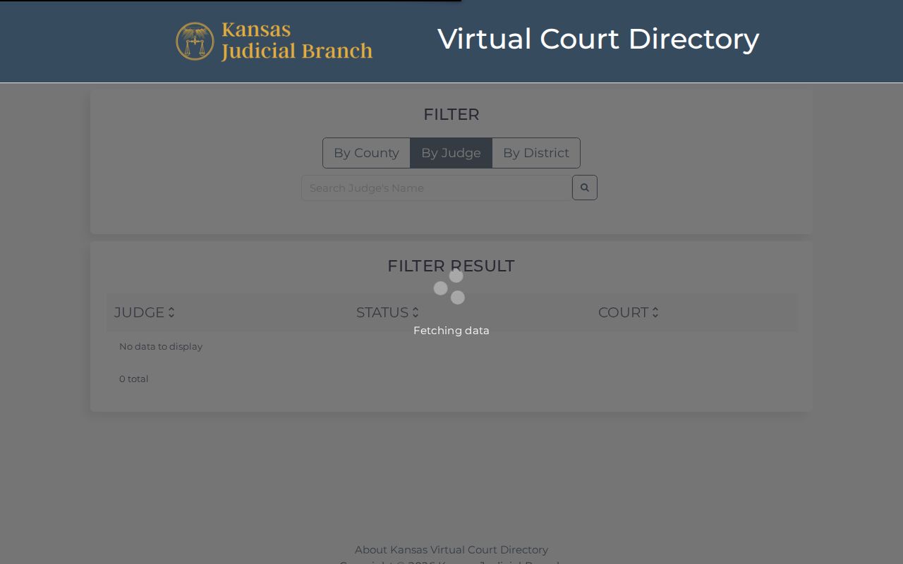 Bourbon County court docket virtual courtroom directory lead
