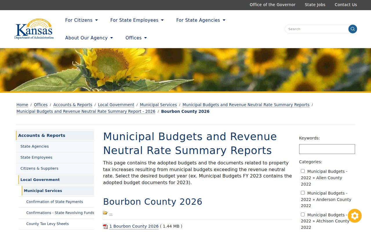 Uniontown court docket municipal budget listing